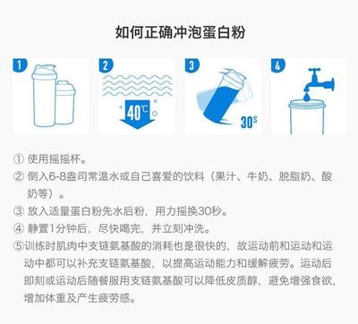 狂歡雙12！BPI BEST BCAA支鏈氨基酸300克/瓶，健身達人的必備良品