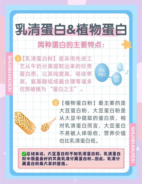 蛋白質中的“黃金” 高純度、高吸收的氨基酸之選