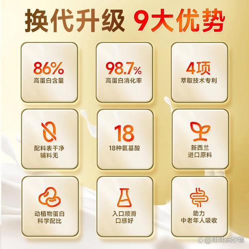 給爸媽買蛋白粉，別談氨基酸評分，他們只認這三件事